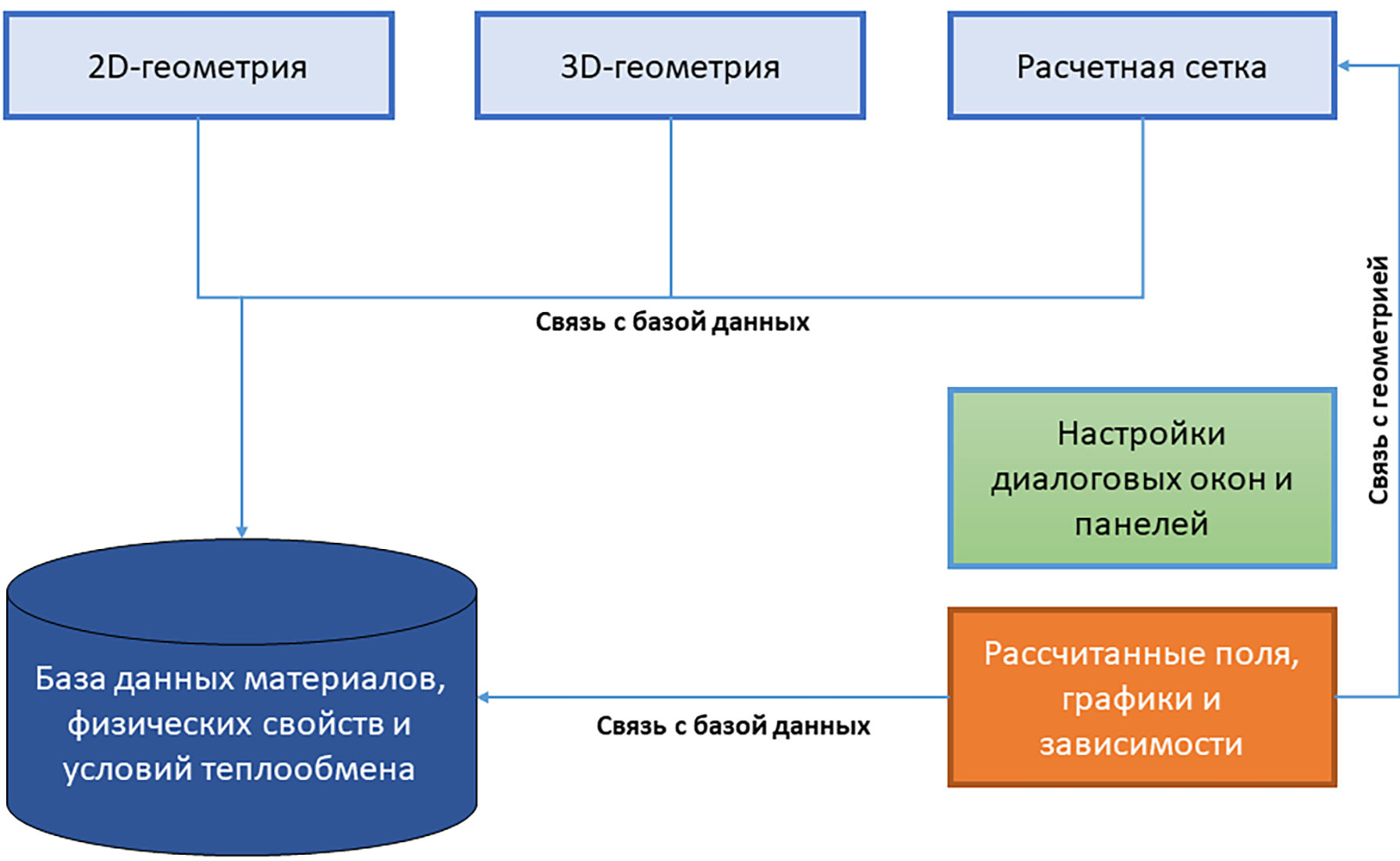 d:\Downloads\Презентация_СУ.jpg